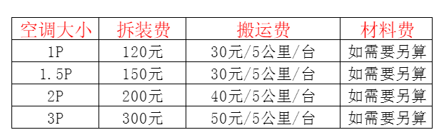 雷州空调移机及费用电话在哪里找
